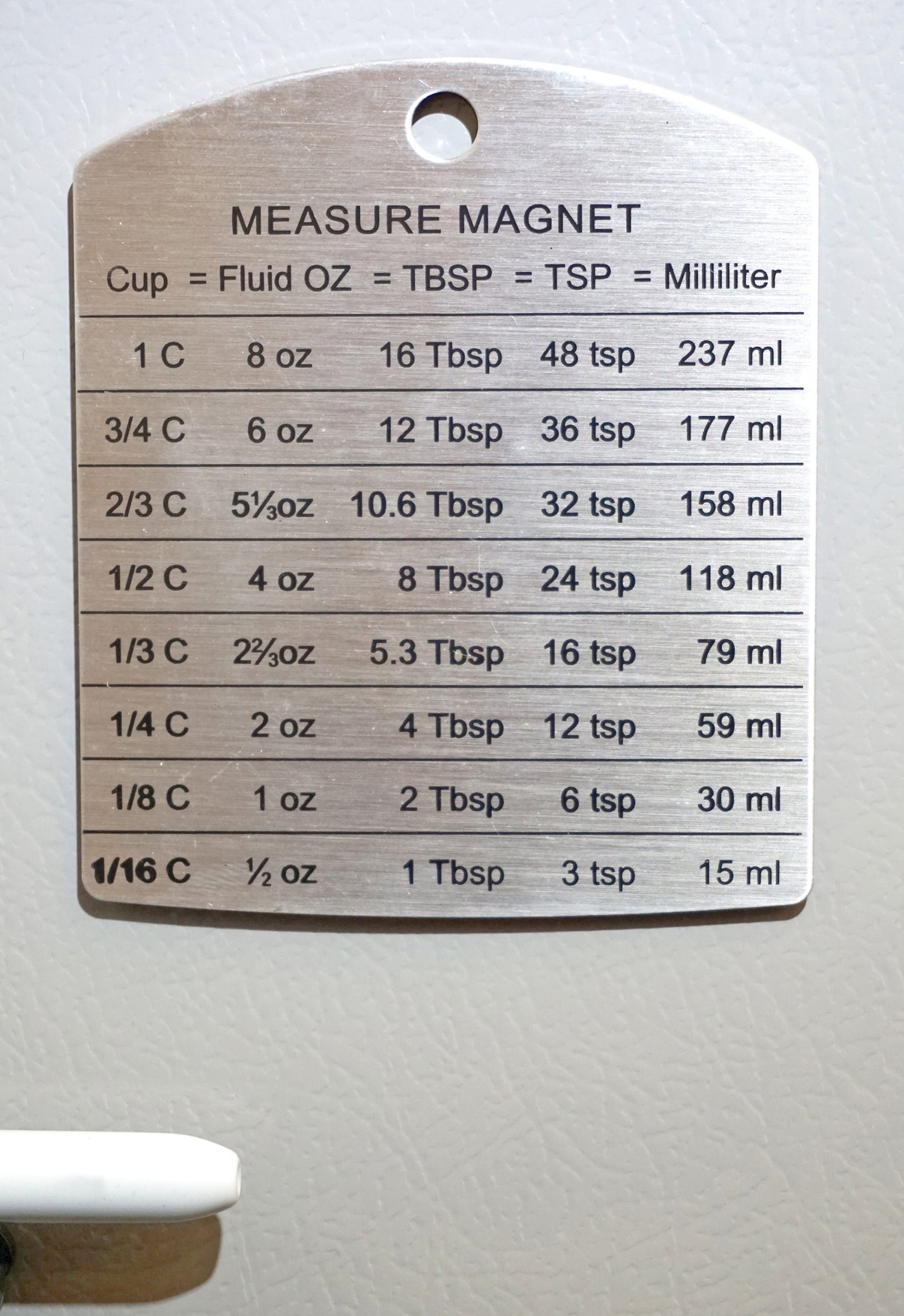 Measure Magnet
