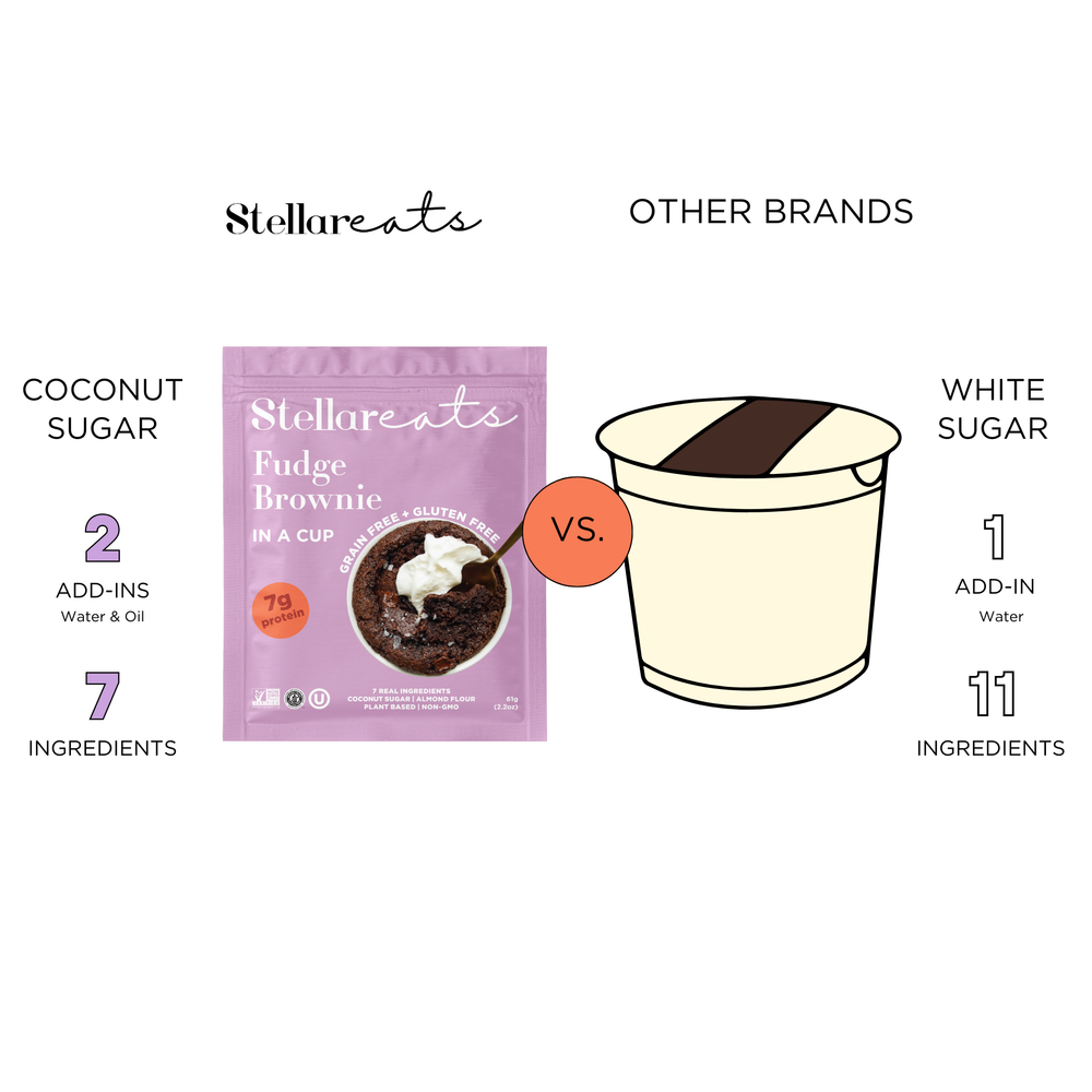 Stellar Eats Instant Treat - Fudge Brownie In A Cup