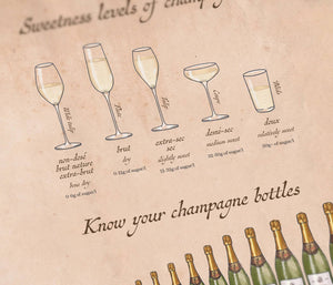 Water & Wines - Wine Puzzle - Champagne