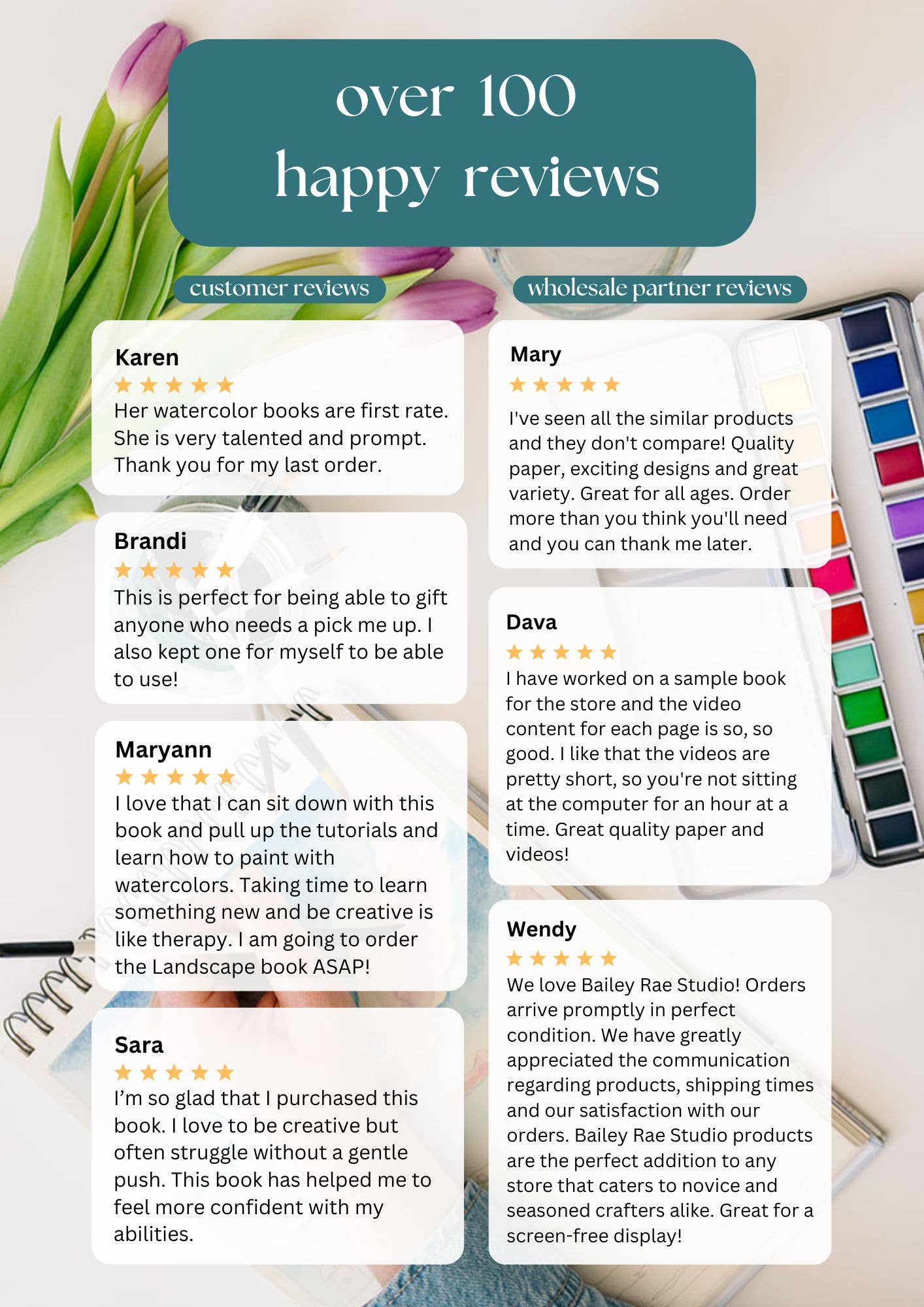 Bailey Rae Studio National Parks Watercoloring Book