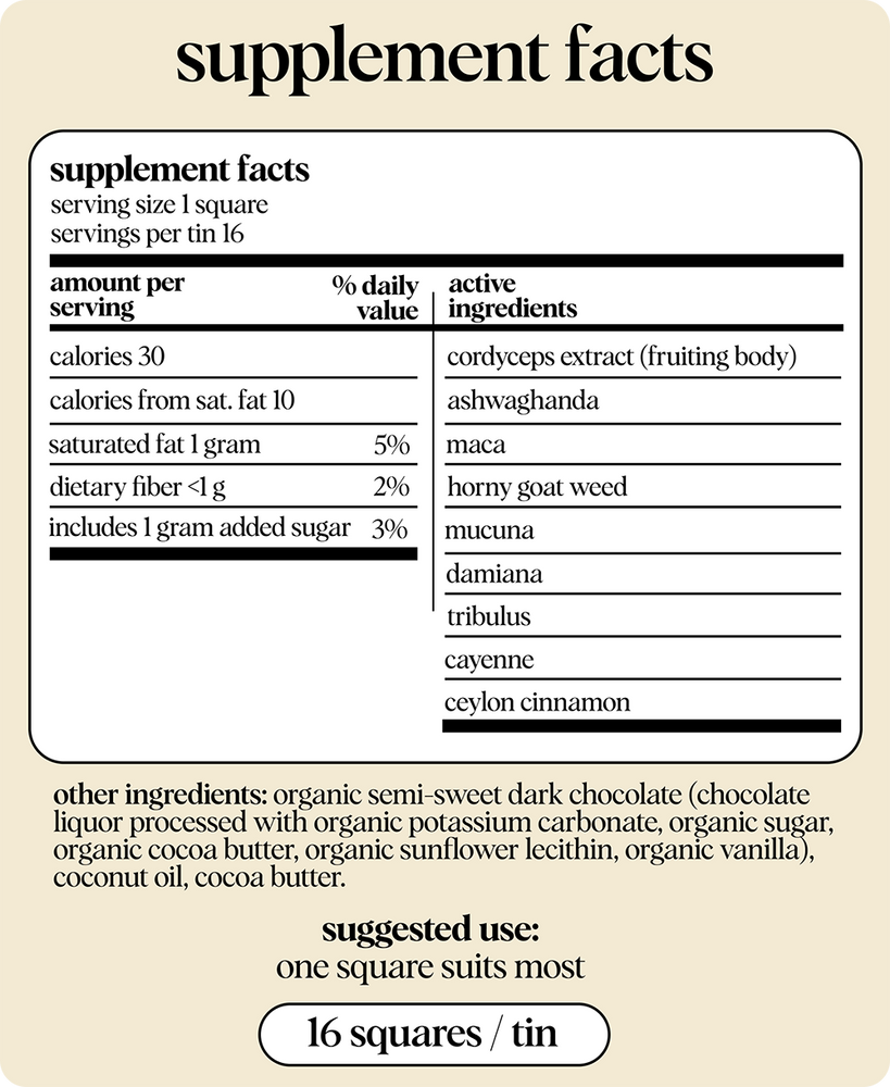 Alice Mushrooms Happy Ending Mushroom Chocolate for Arousal
