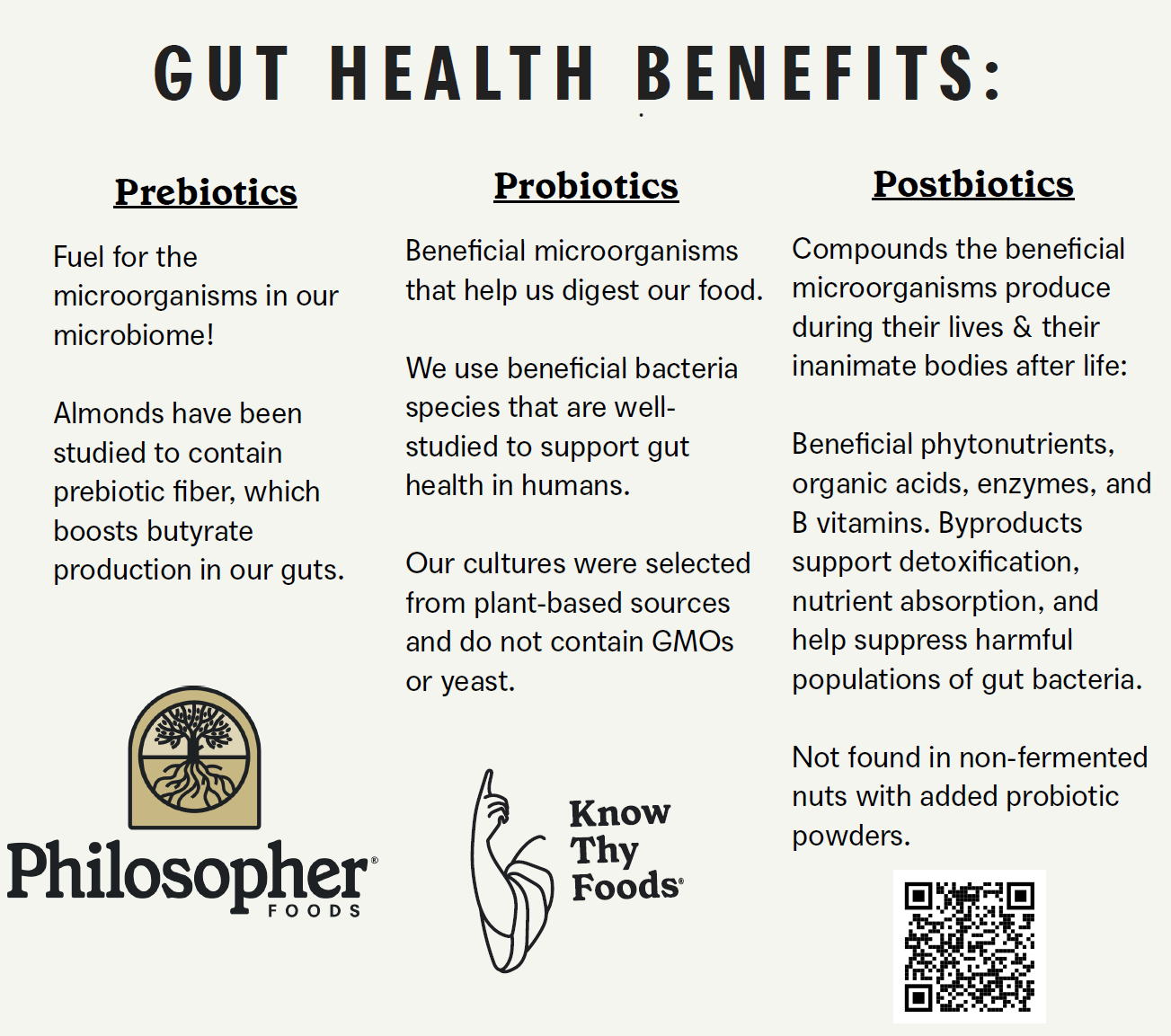 Gut Nuts Fermented Cashews