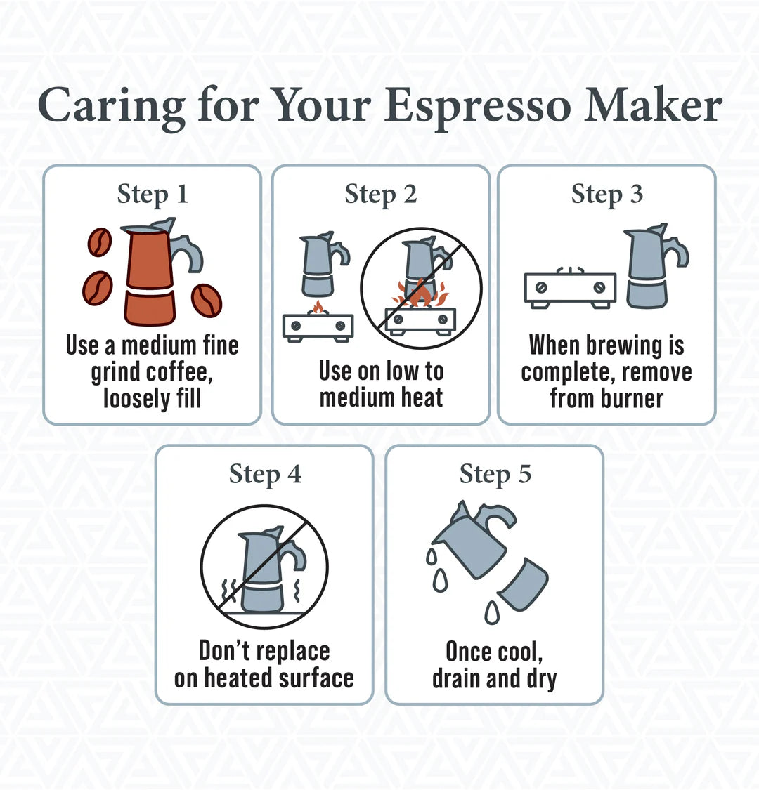The London Sip Stainless Steel Espresso Maker and Glass