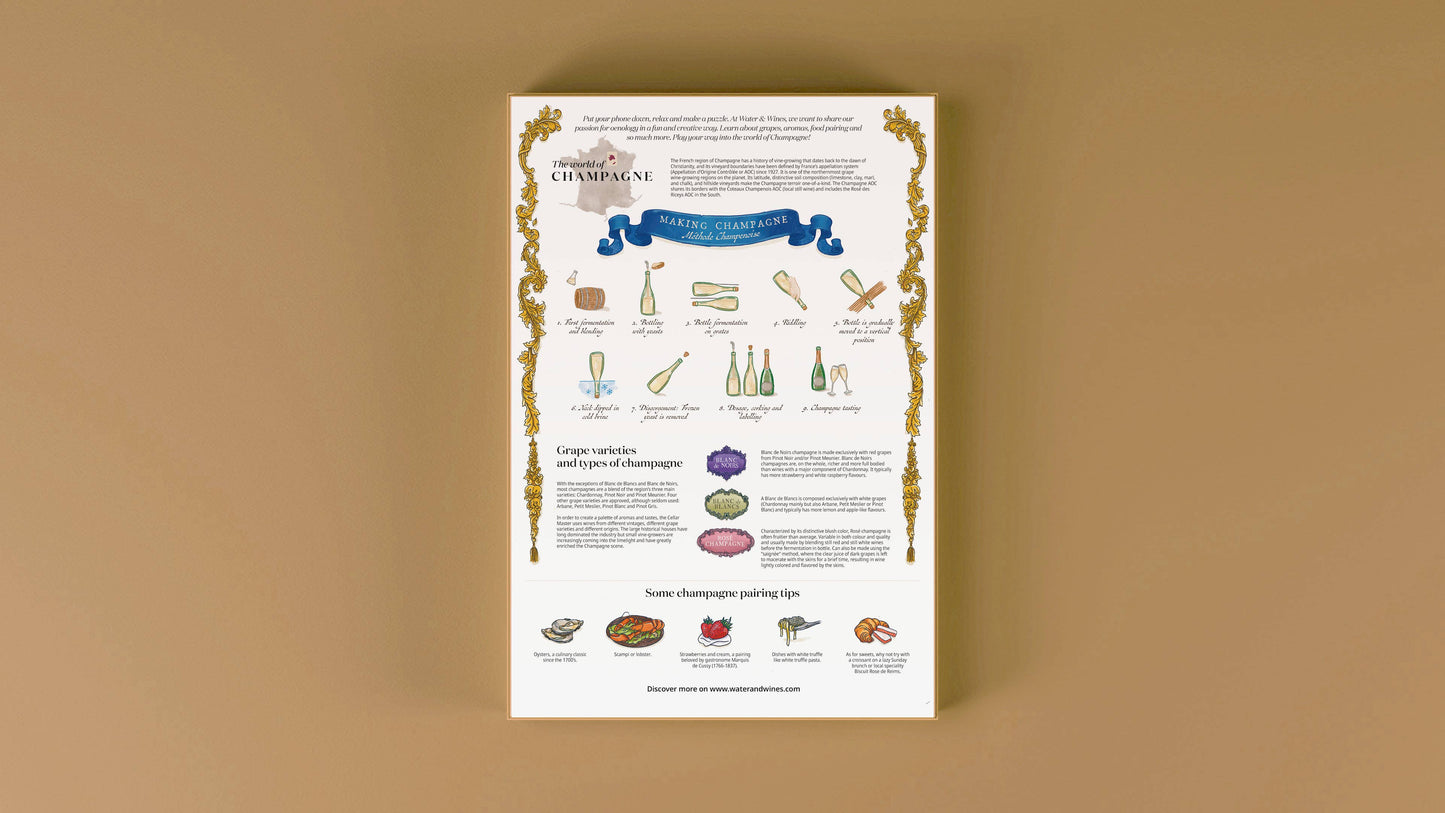 Water & Wines - Wine Puzzle - Champagne