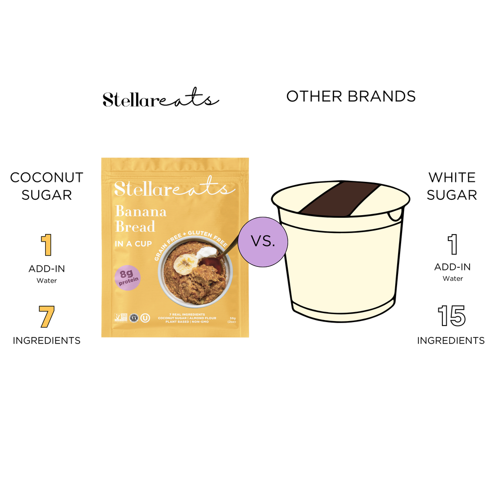 Stellar Eats Instant Treat - Banana Bread In A Cup