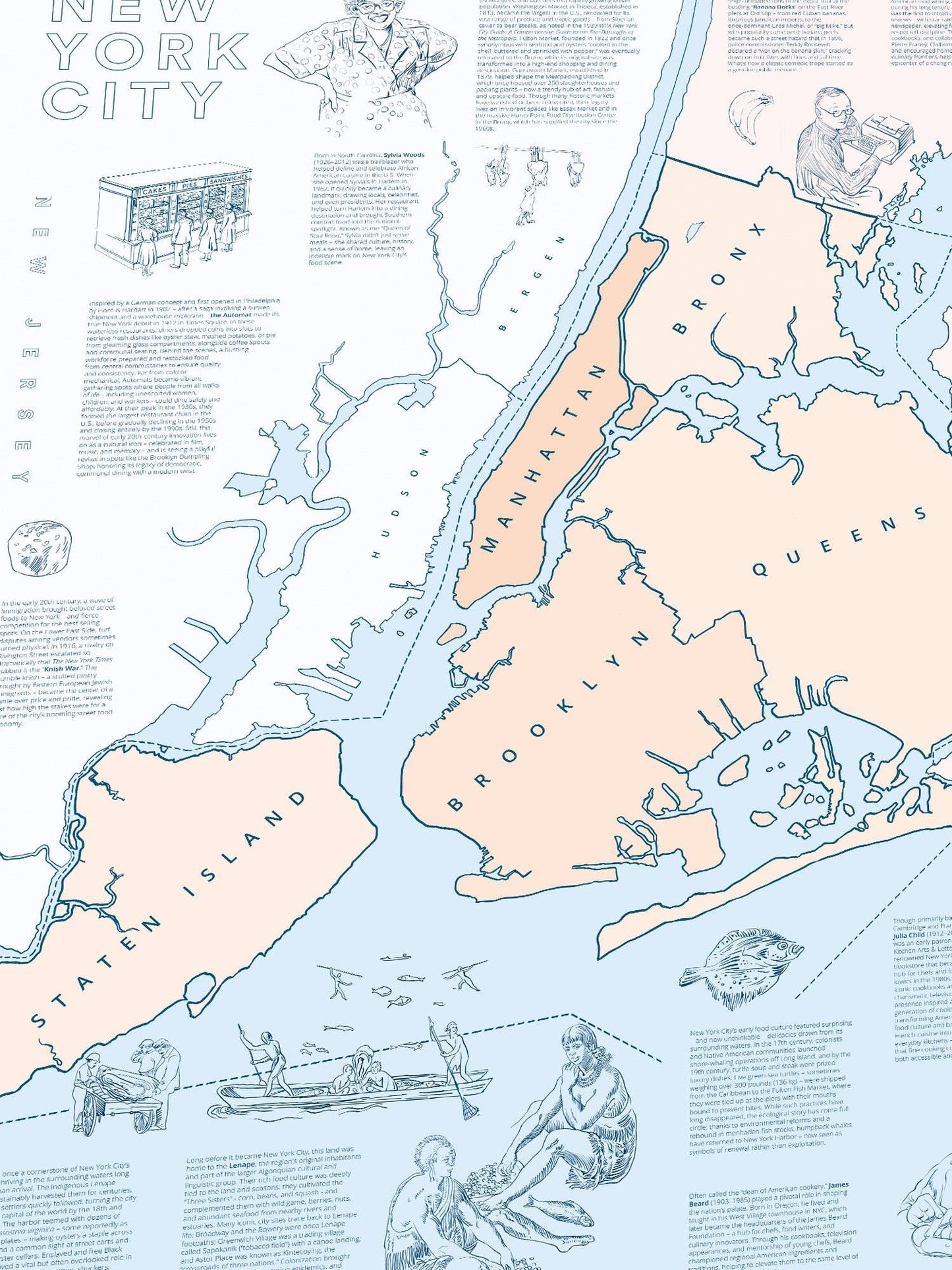 Water & Wines - Gourmet Puzzle - New York