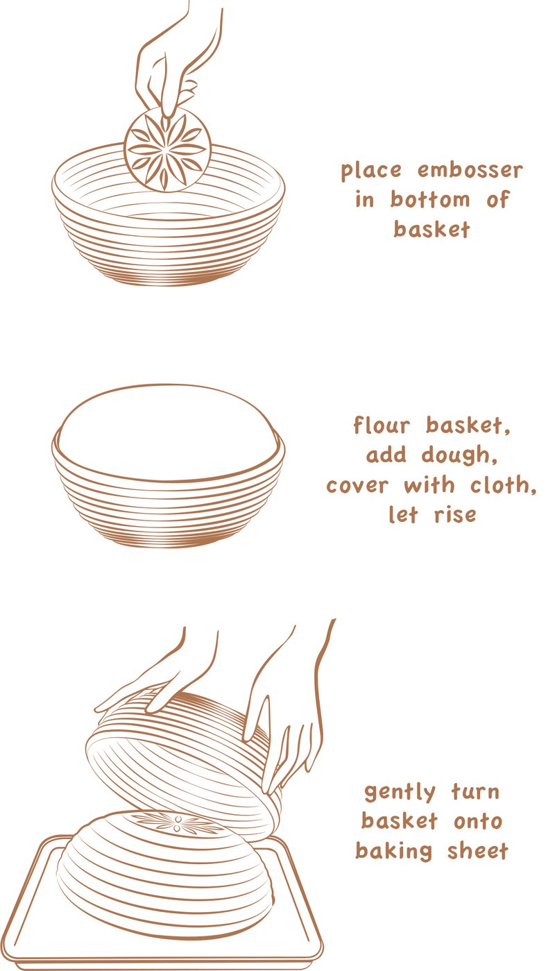 Proofing Basket & Embosser