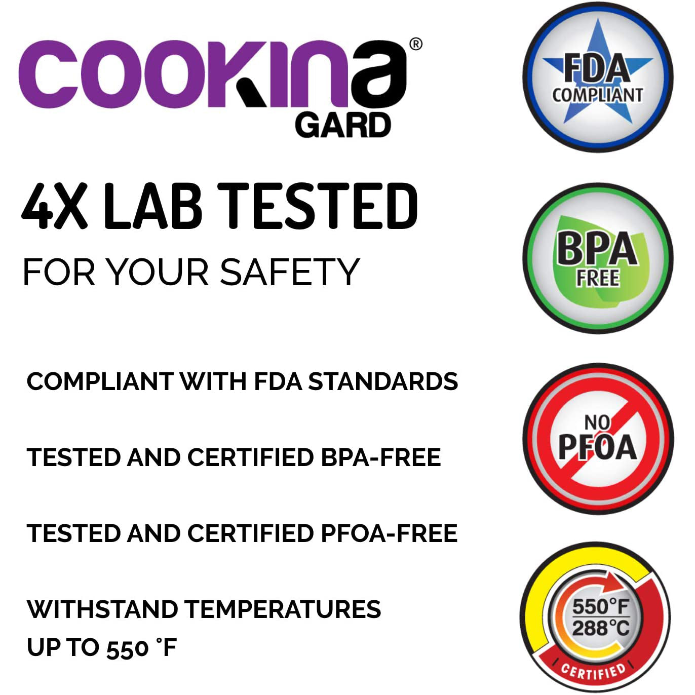 Cookina Oven Protector