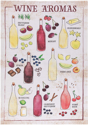 Wine Aromas Dishtowel